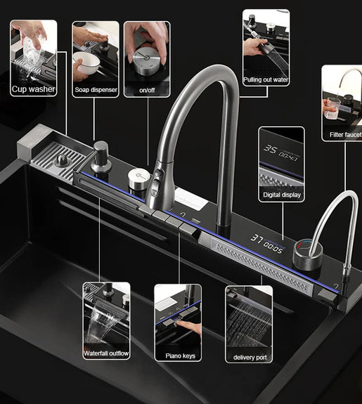 Modern Sink
